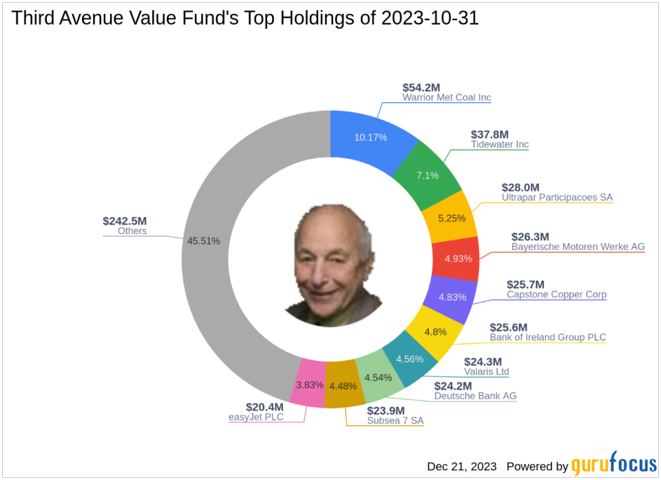 Third Avenue Value Fund Adjusts Portfolio, CK Hutchison Holdings Sees Major Cut