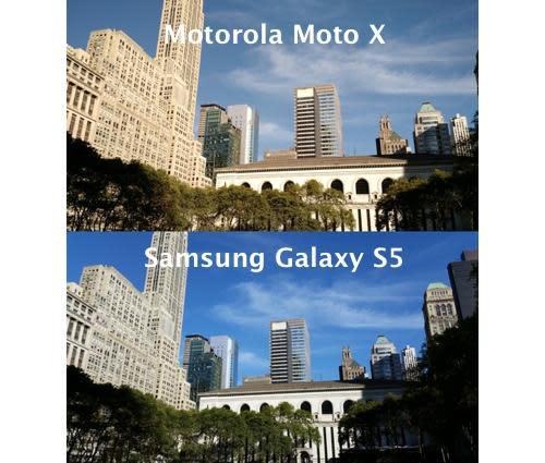 Comparison of photos taken with the Moto X and Samsung Galaxy S5