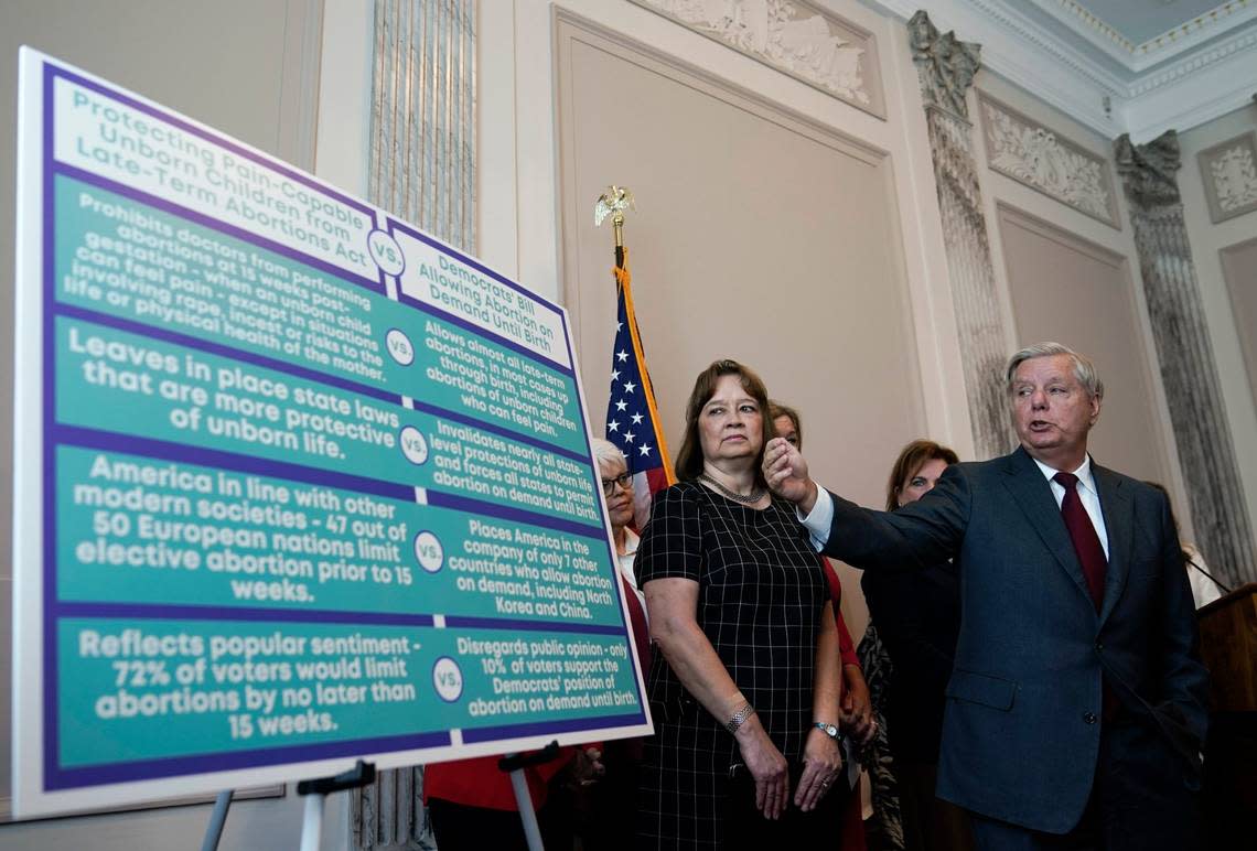 Sen. Lindsey Graham, R-S.C., speak during a news conference to discuss the introduction of the Protecting Pain-Capable Unborn Children from Late-Term Abortions Act on Capitol Hill, Tuesday, Sept. 13, 2022, in Washington. (AP Photo/Mariam Zuhaib)