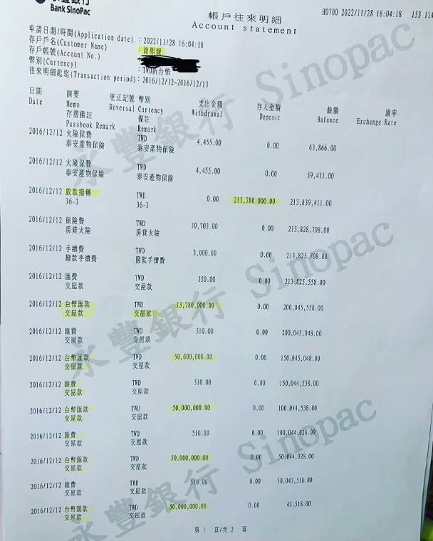 大S力證2套物業均由自己出錢。

