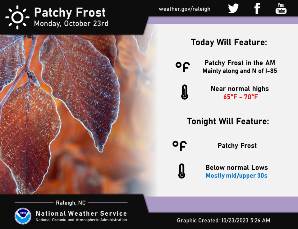 Scattered light frost is possible in the northern region.