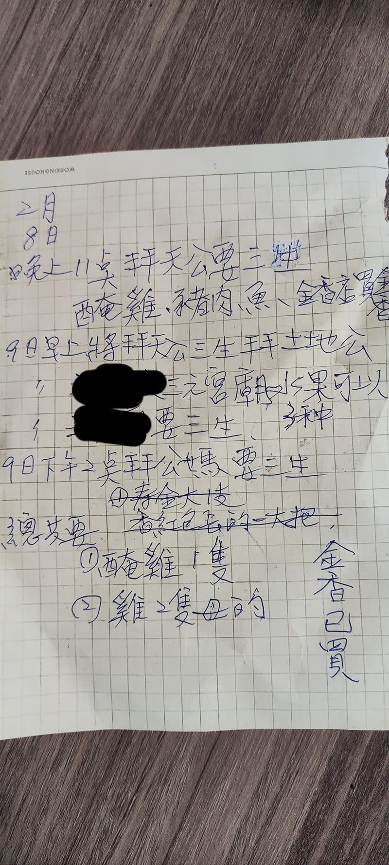 婆婆狂列拜拜清單，原PO一看直呼小年夜一早就出門。（圖／翻攝自 毒姑九賤婆媳討論區）