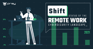 The Prey report finds that, on average, 43.13% of workers will stay remote after the pandemic ends. They join the 63% of workers who already had some sort of remote policy implemented before the pandemic to create a vastly expanded remote work force.