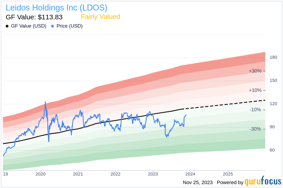 Insider Sell: Director Surya Mohapatra Offloads Shares of Leidos Holdings Inc