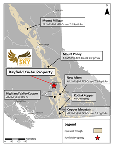 Figure 1: The ~35,000-hectare Rayfield Cu-Au Property is located within the Quesnel Trough, British Columbia’s primary copper-producing belt.