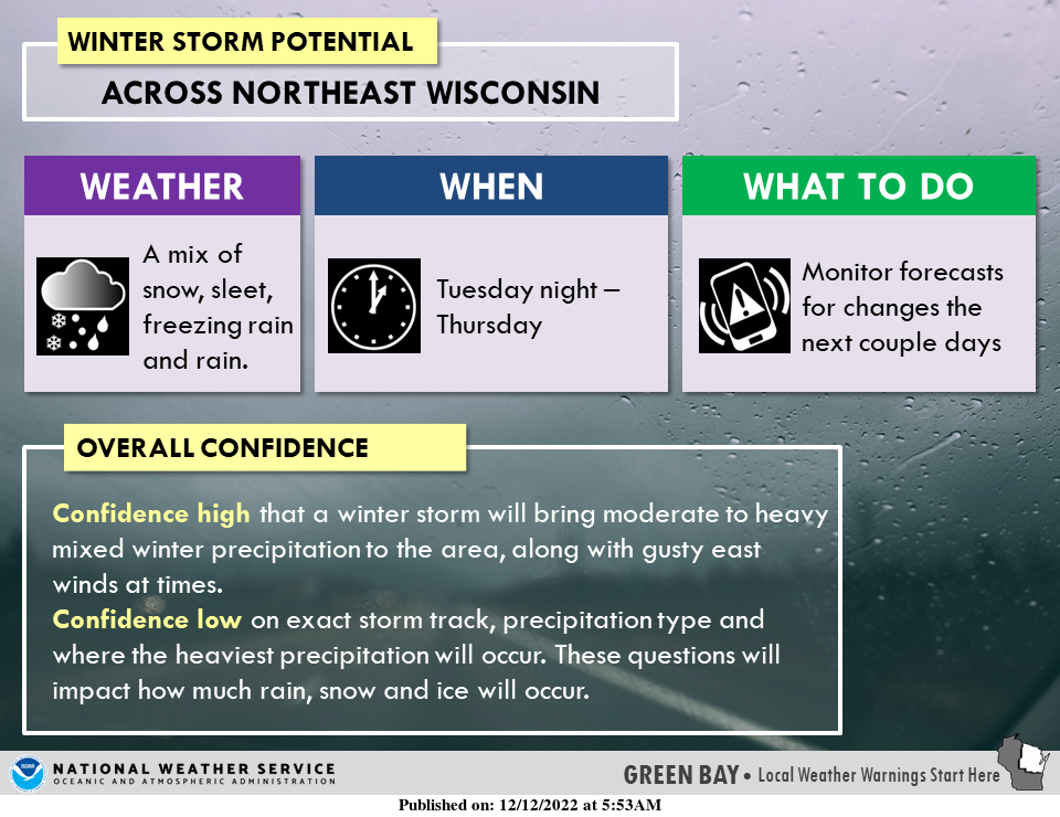 A winter storm is expected to move into central Wisconsin on Tuesday through Thursday, forecasted Dec. 12, 2022.