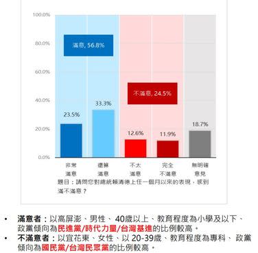 圖片：新台灣國策智庫提供   