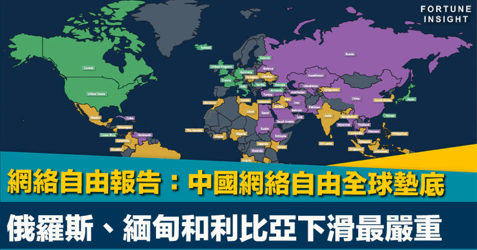 網絡自由報告｜中國網絡自由全球墊底    俄羅斯、緬甸和利比亞下滑最嚴重