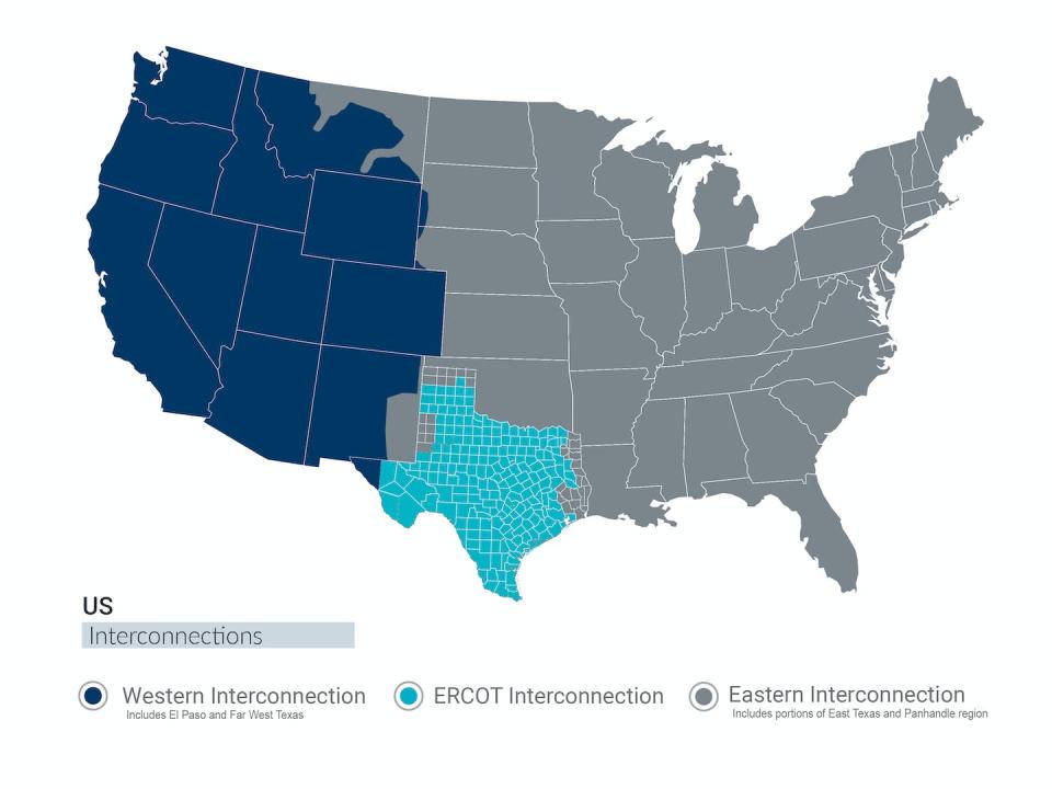 Most of Texas gets power from the state grid, managed by the Electric Reliability Council of Texas (ERCOT), which has limited interconnections with grids that deliver power over the rest of the continental U.S. <a href="https://www.ercot.com/files/assets/2022/12/13/ERCOT-Maps_Interconnection-Map.jpg?" rel="nofollow noopener" target="_blank" data-ylk="slk:ERCOT;elm:context_link;itc:0;sec:content-canvas" class="link ">ERCOT</a>, <a href="http://creativecommons.org/licenses/by-nd/4.0/" rel="nofollow noopener" target="_blank" data-ylk="slk:CC BY-ND;elm:context_link;itc:0;sec:content-canvas" class="link ">CC BY-ND</a>