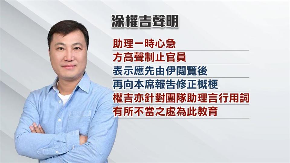 辦公室主任喝斥衛福部官員　涂權吉認「用詞不當」已教育