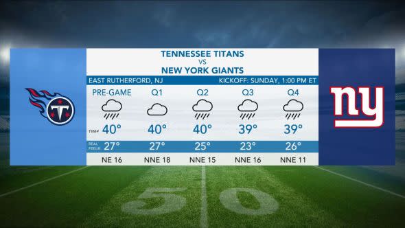 static Titans Giants 12/16