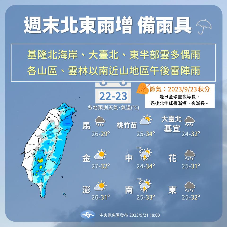 ▼周末各地天氣。（圖／翻攝自報天氣-中央氣象署臉書）