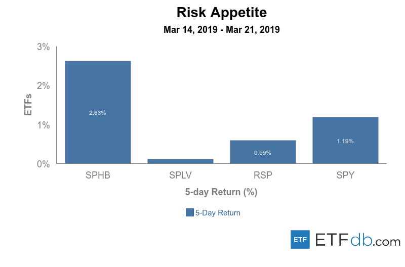 Risk appetite%20%281%29