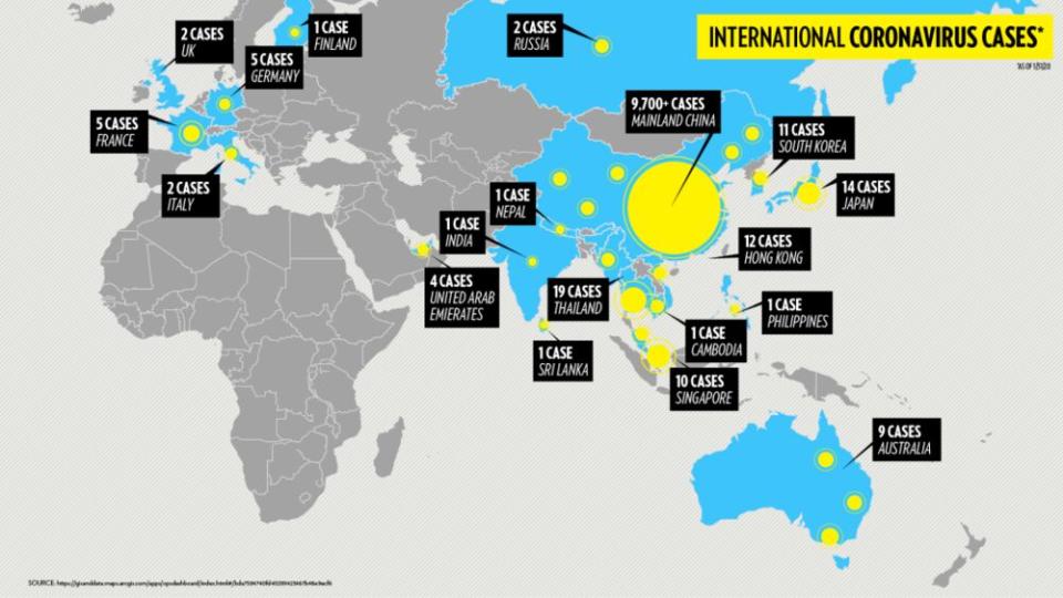Cases of coronavirus worldwide, as of Jan. 31 | PEOPLE