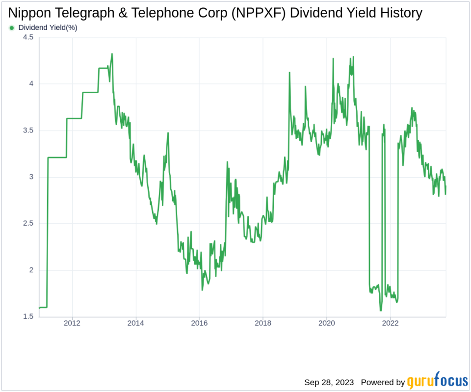 Unraveling the Dividend Story of Nippon Telegraph & Telephone Corp (NPPXF)