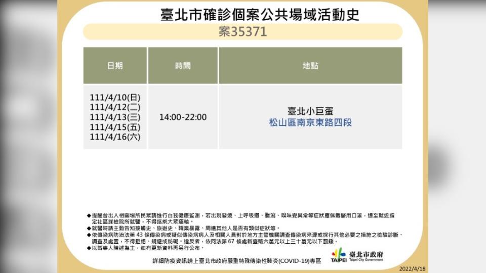 台北市確診個案公共場域活動史－案35371。（圖／台北市政府）
