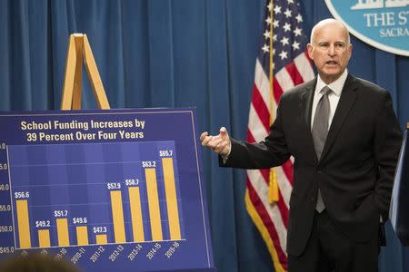 California Governor Jerry Brown gestures next to a graph showing school funding increases while proposing his 2015-16 state budget in Sacramento, California, January 9, 2015. REUTERS/Max Whittaker