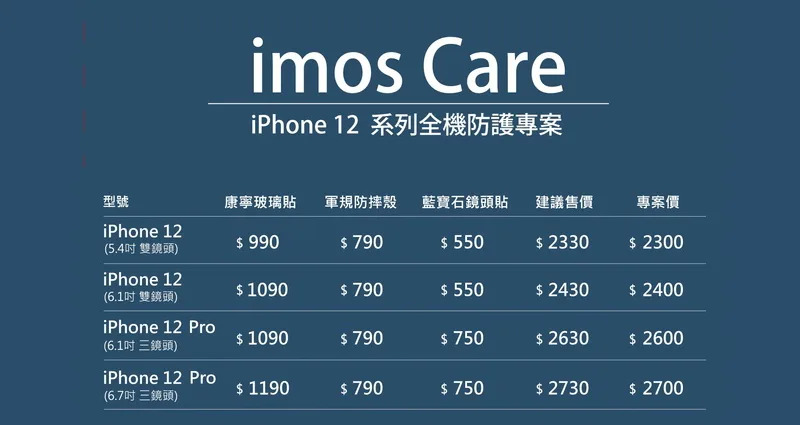 imos Care 全機防護專案