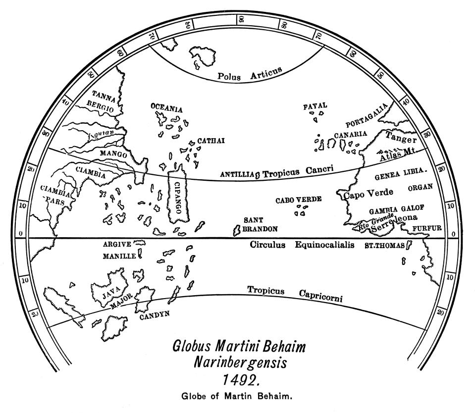 Diagram of the earth's curves