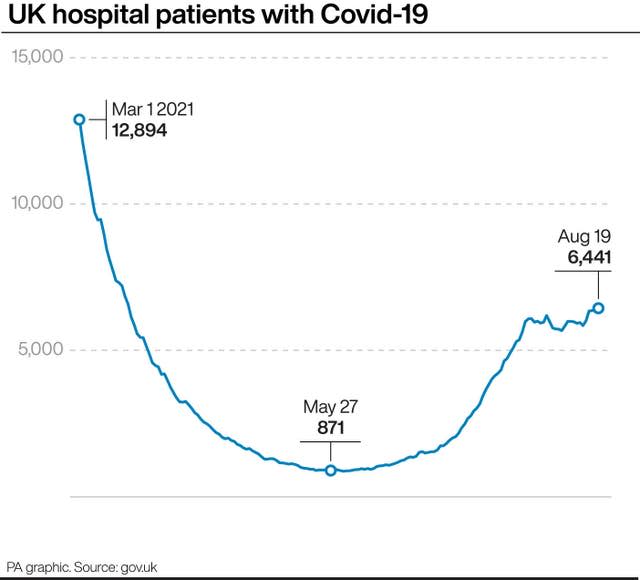 HEALTH Coronavirus