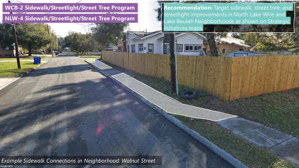 Lakeland CRA manager Valerie Farrell said the city needs to 'nuture its neighborhoods' with one suggestion being it needs to improve and complete missing segments of sidewalk, as the rendering shows, that would make neighborhoods more pedestrian and bicyclist friendly.