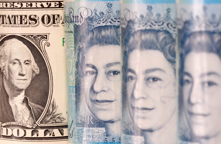 Forex: How pound has fared over the year - Yahoo News