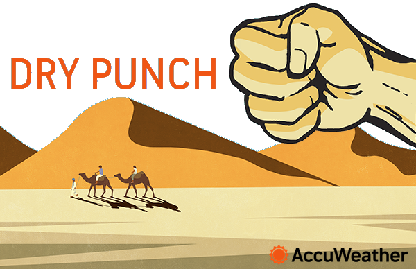 Wacky Weather Words: Dry Punch