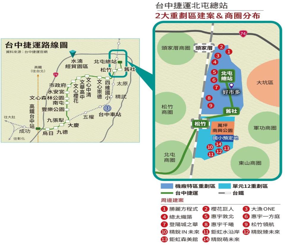 台中捷運綠線地圖。