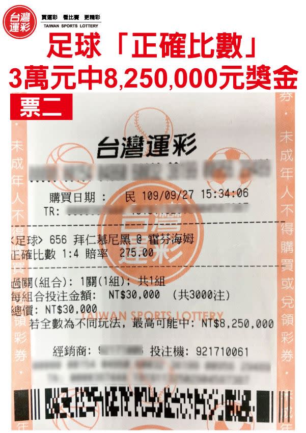 彩迷朋友投注運彩勝分差贏得高額獎金。（圖／台灣運彩提供）