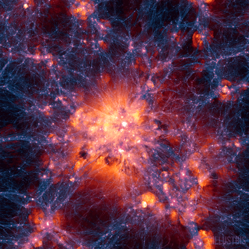 <span class="caption">Dark matter and gas in the universe. There may be more dark matter than we think.</span> <span class="attribution"><span class="source">Illustris</span>, <a class="link " href="http://creativecommons.org/licenses/by-sa/4.0/" rel="nofollow noopener" target="_blank" data-ylk="slk:CC BY-SA;elm:context_link;itc:0;sec:content-canvas">CC BY-SA</a></span>