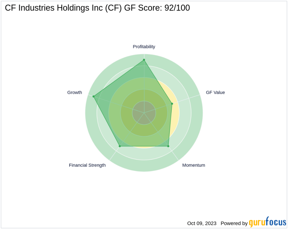 CF Industries Holdings Inc (CF): A Deep Dive into Financial Metrics and Competitive Strengths