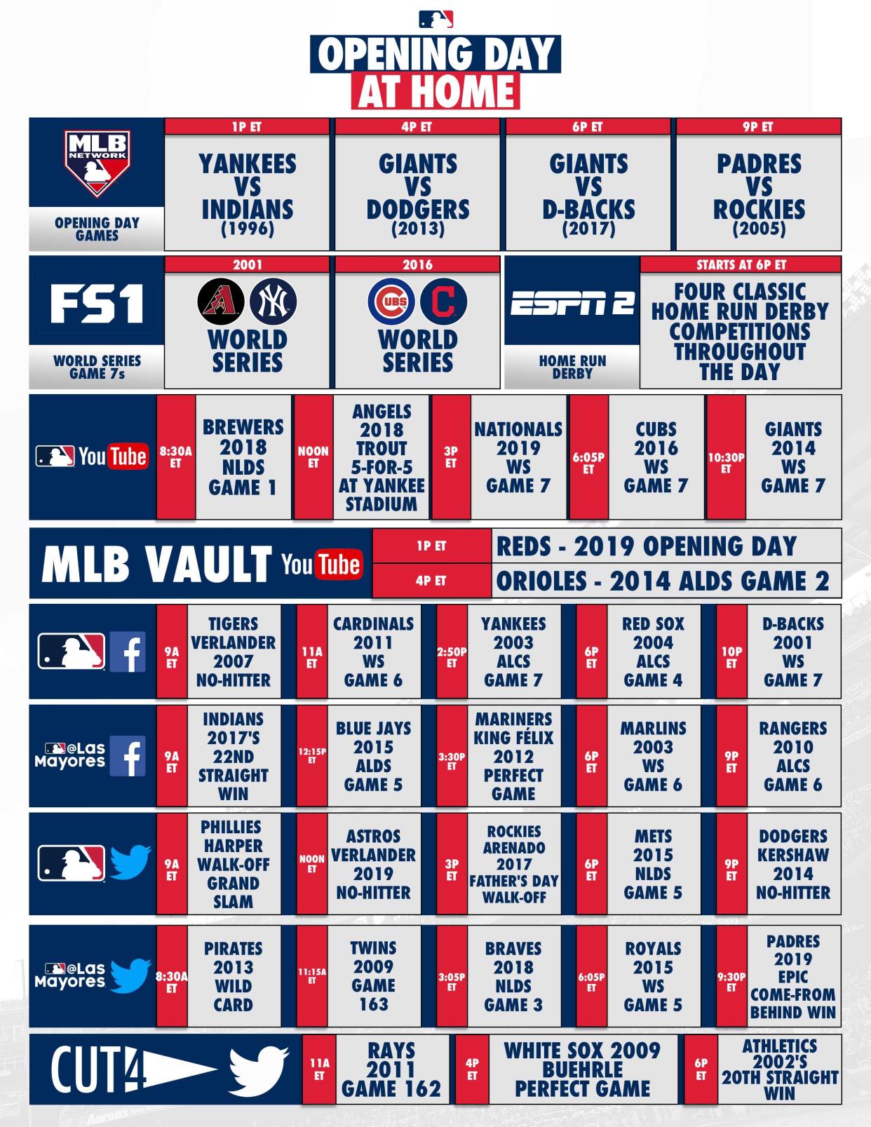 The full schedule of events. (Image via MLB)