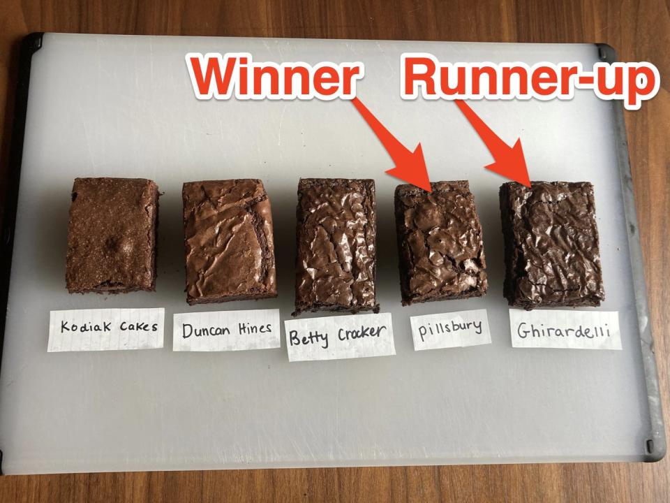 Five brownies lined up on a cutting board with labels underneath and red "Winner" text and arrow pointing to Pillsbury brownie and "Runner-up" text pointing to Ghirardelli brownie