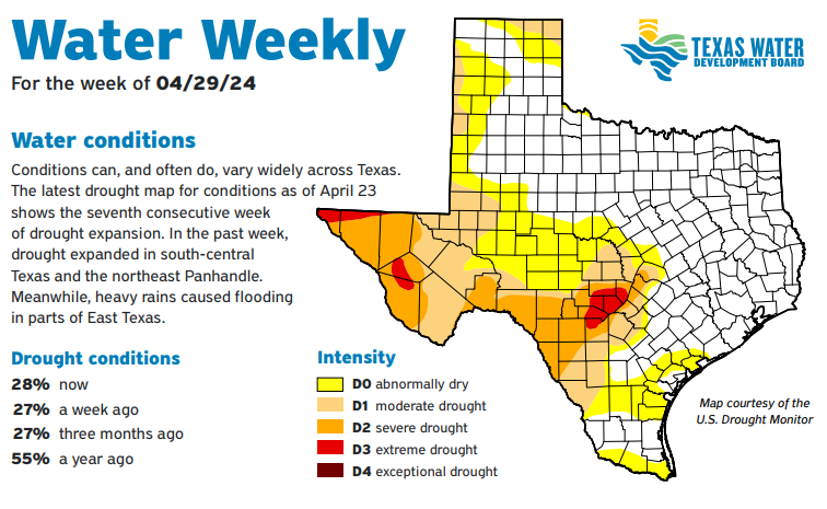 Image courtesy of the Texas Water Development Board.