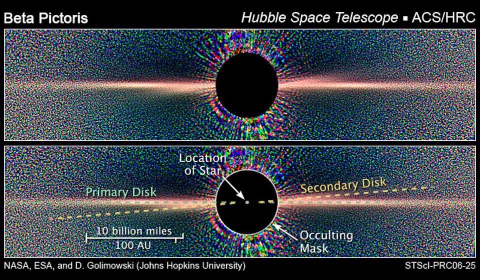 The Hubble Space Telescope captured actual images of Beta Pictoris. Astronomers blocked out light from the star in the photo so the protoplanetary disk would be visible. <a href="https://en.wikipedia.org/wiki/Beta_Pictoris#/media/File:HST_betaPictoris_comb.jpg" rel="nofollow noopener" target="_blank" data-ylk="slk:David Golimowski/Johns Hopkins University, NASA, ESA;elm:context_link;itc:0;sec:content-canvas" class="link ">David Golimowski/Johns Hopkins University, NASA, ESA</a>