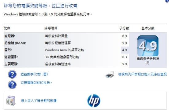 HP ENVY 4-1018TX 超輕薄筆電跑車風