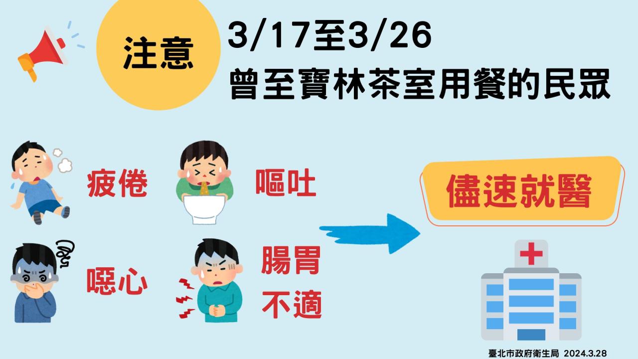 （圖／台北市衛生局提供）