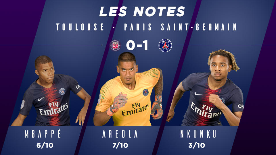 TFC-PSG (0-1) Les notes des Parisiens