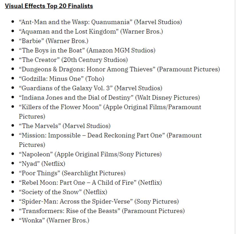 Los 20 finalistas a Mejores Efectos Visuales del Óscar 2024 (Crédito: Tomatazos)