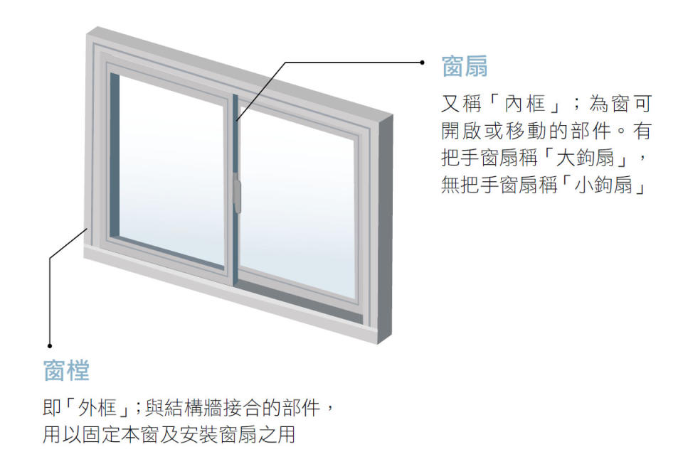 資料、圖片／風和文創事業有限公司