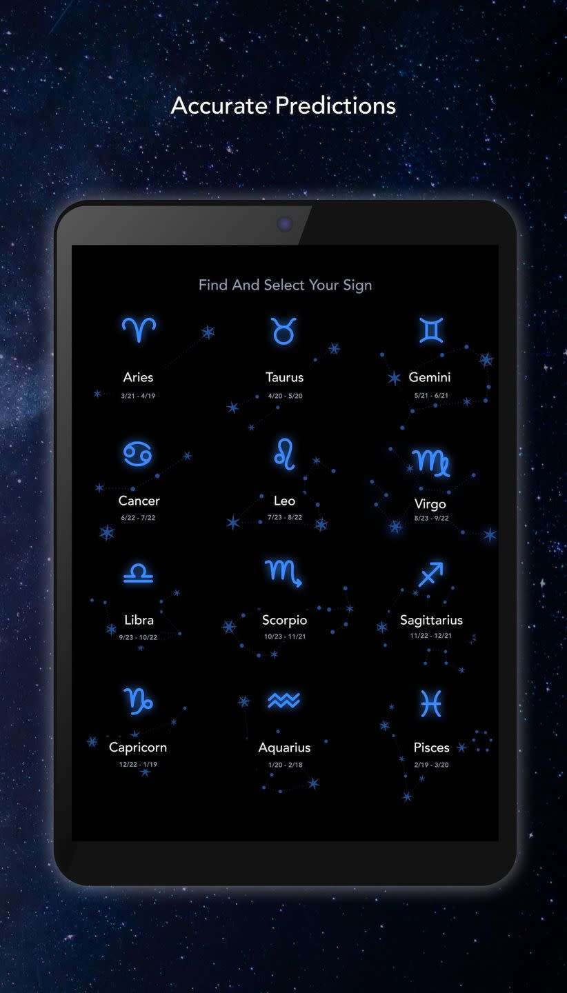 Daily Horoscope Astrology Zone