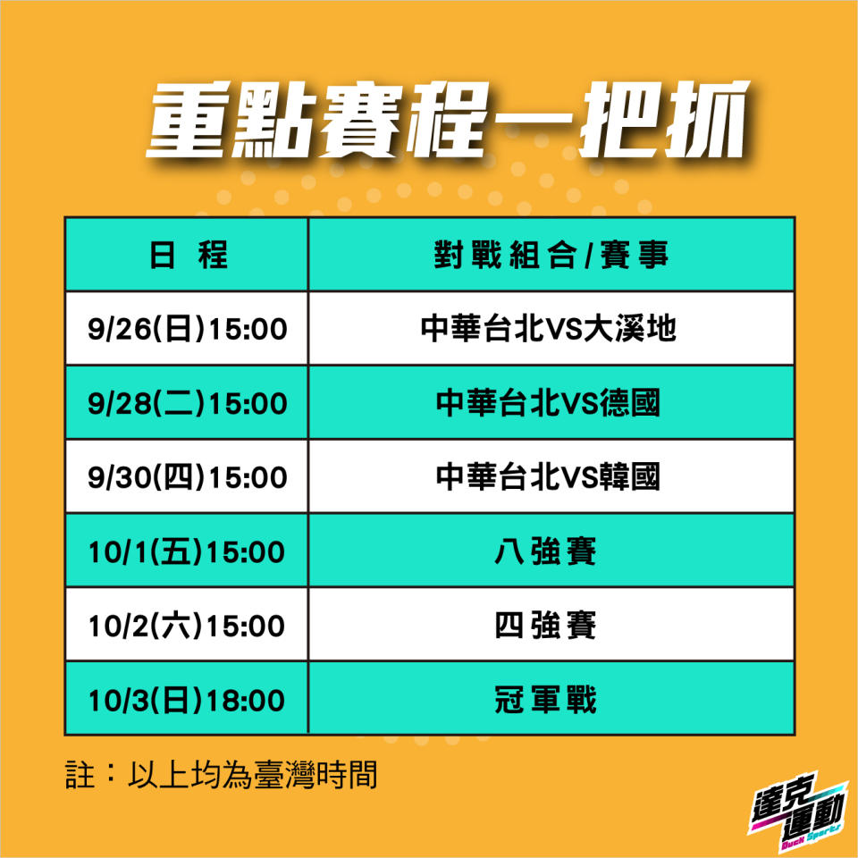 蘇迪曼盃重點賽程一把抓！（達克運動提供）