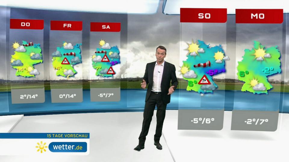 DER WETTERFROSCH