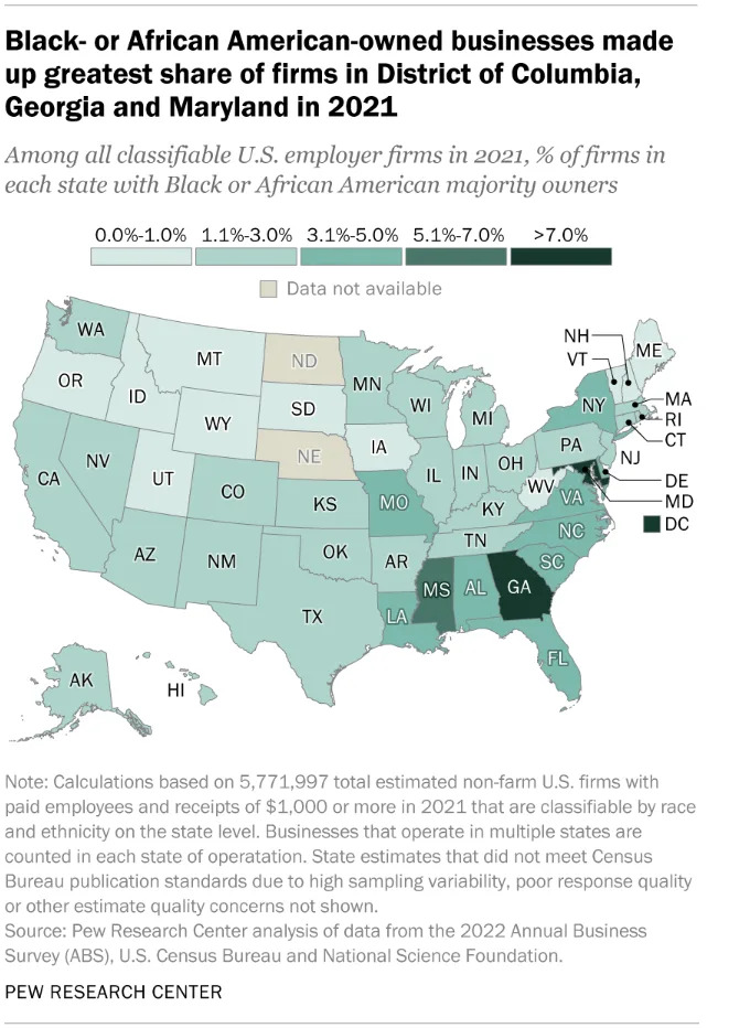 Black-owned businesses in the US. Source: Pew Research Center