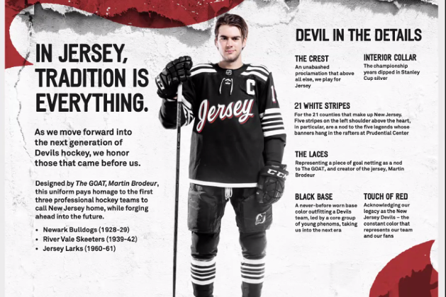 NHL.com - Devils Unveil First Third Jersey