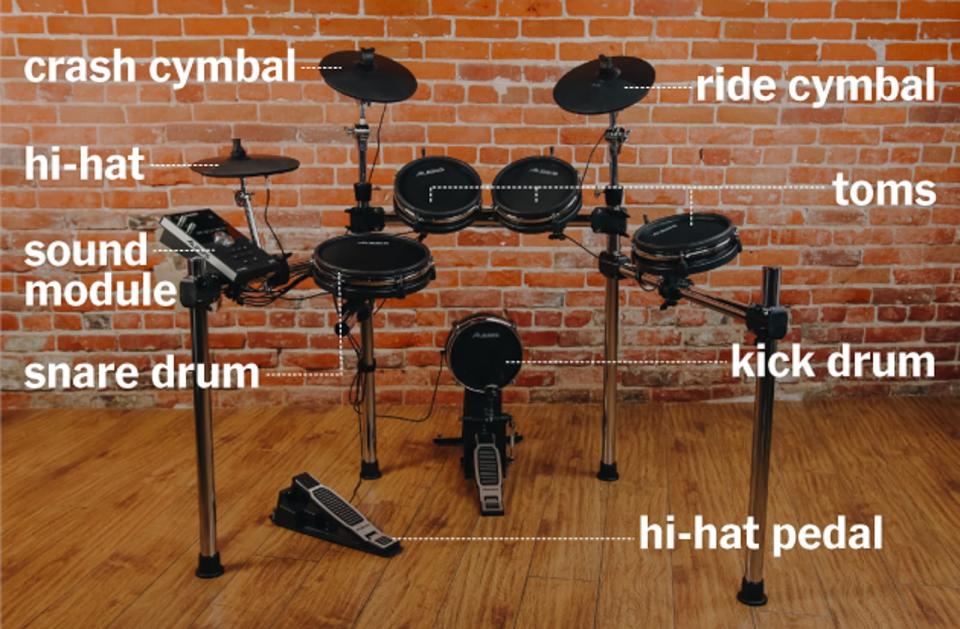 Electronic drum set