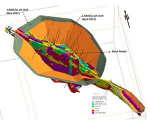 3-D mineralised model showing the April 2021 and the November 2021 pit shells