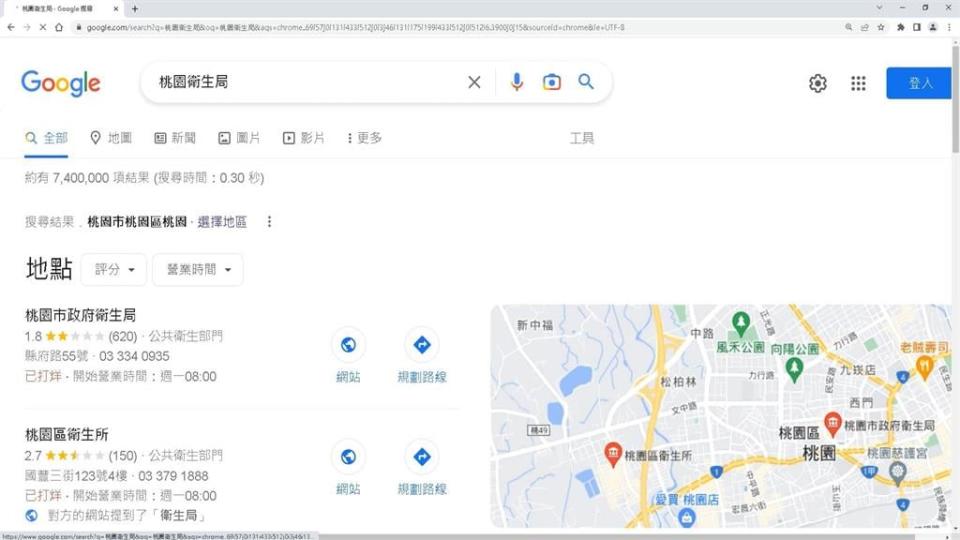 桃園衛生局Google評論「狂刷一星」　四叉貓爆料：新官上任拍馬屁引反彈