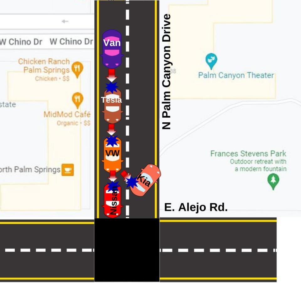 Palm Springs Police released this diagram of the fatal five-vehicle crash that occurred Monday evening, Dec. 27, 2021, at North Palm Canyon Drive and Alejo Road.