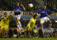 <p>If they can’t be homegrown, then get them as the bargain on the century. Arguably Everton’s best ever bit of business. </p>